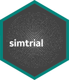 simtrial logo